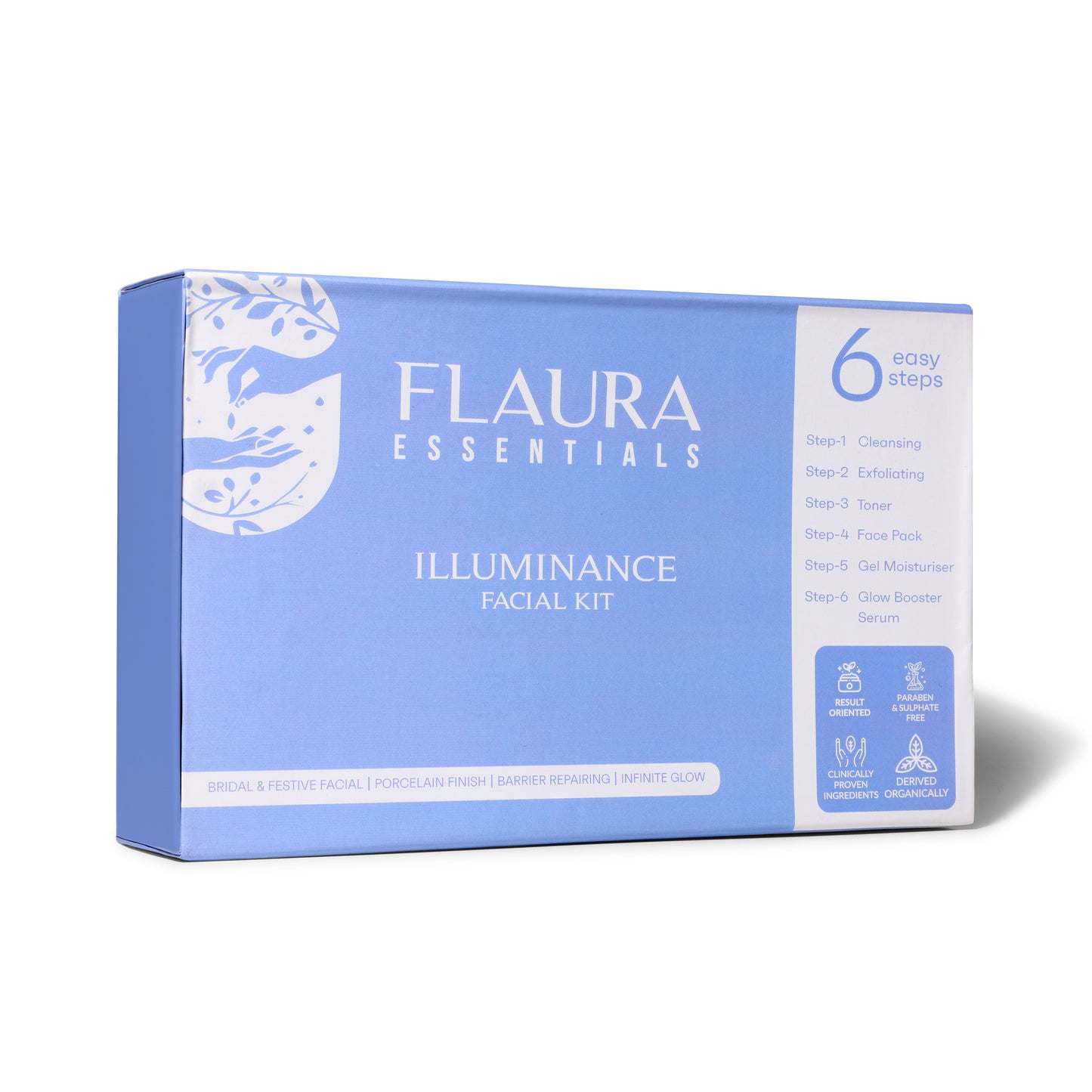 Illuminance Festive Facial Kit